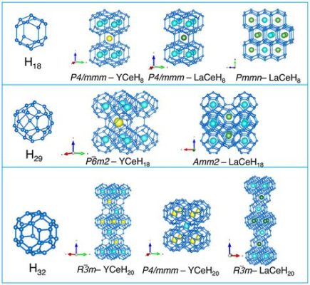  Yttrium:  Een Wondermetaal voor Hoogtemperatuur Toepassingen en Geoptimaliseerde Lichtbronnen!